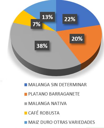 Economia2