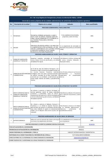 Literal a4 Metas y objetivos unidades administrativas
