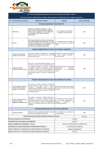 Literal a4 Metas y objetivos unidades administrativas