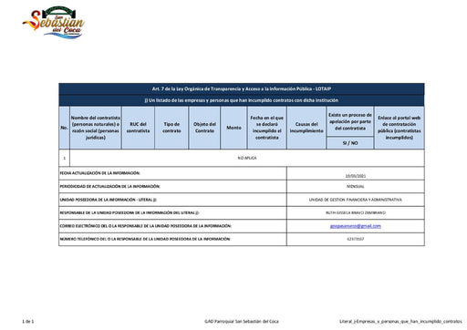Literal j Empresas y personas que han incumplido contratos