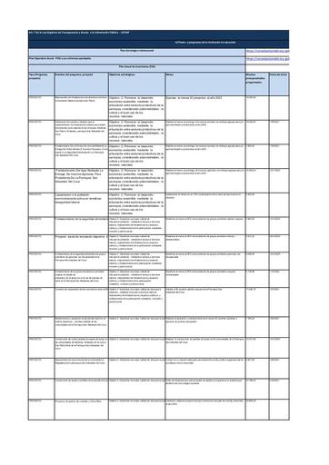 Literal k Planes y programas en ejecucion
