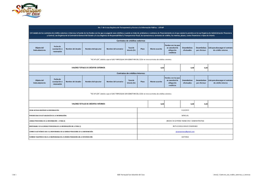 Literal l Contratos de credito externos o internos