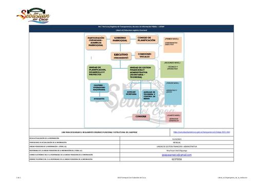 Literal a1 Organigrama de la institucion