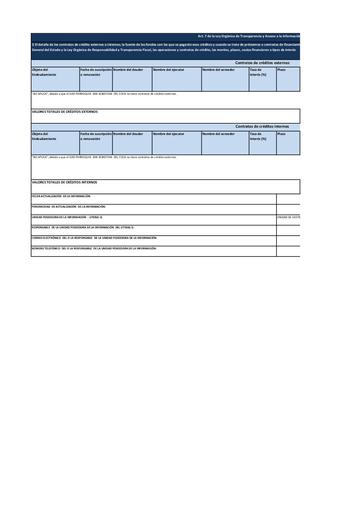 Literal l Contratos de credito externos o internos