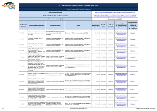 Literal k Planes y programas en ejecucion