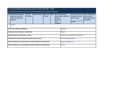 Literal j Empresas y personas que han incumplido contratos