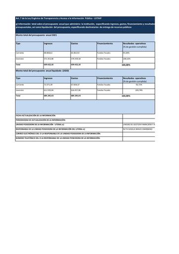 Literal g Presupuesto de la institucion
