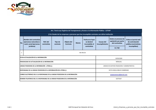 Literal j Empresas y personas que han incumplido contratos