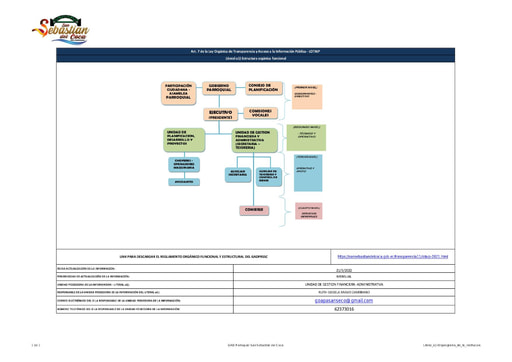 Literal a1 Organigrama de la institucion