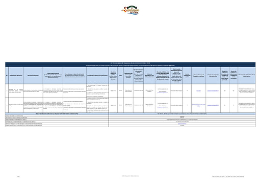 Literal d Servicios que ofrece y las formas de acceder a ellos actualizada