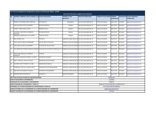 Literal b1 Directorio de la institucion