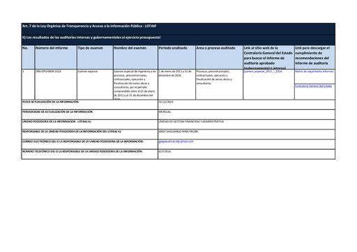 Literal h Resultados de auditorias internas y gubernamentales