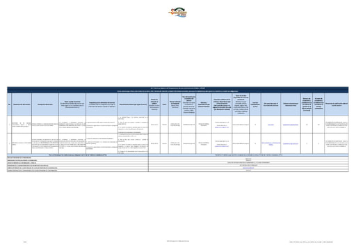 Literal d Servicios que ofrece y las formas de acceder a ellos actualizada