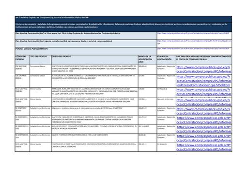 Literal i Procesos de contrataciones