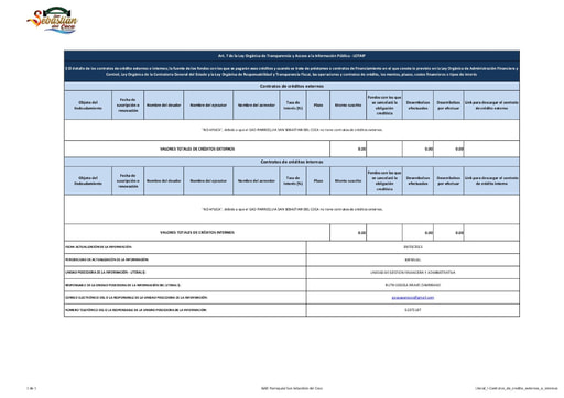 Literal l Contratos de credito externos o internos