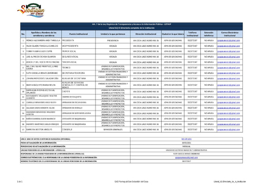 Literal b1 Directorio de la institucion