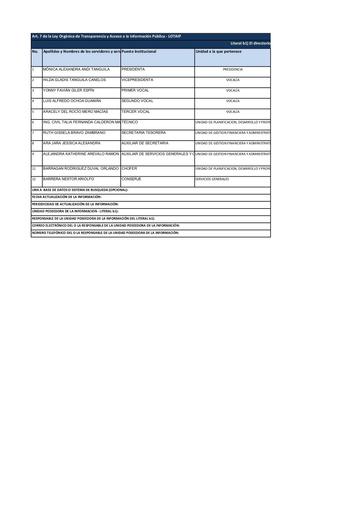 Literal b1 Directorio de la institucion