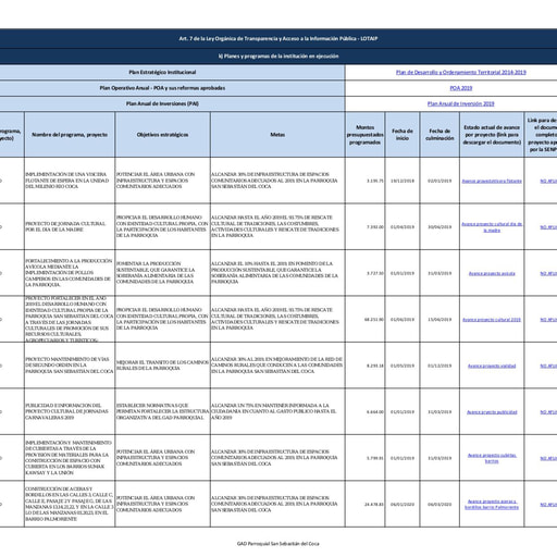 Literal k Planes y programas en ejecucion