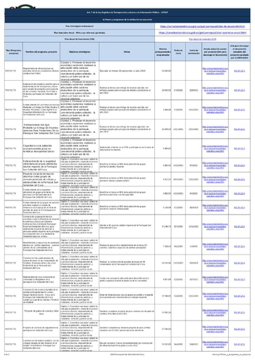 Literal k Planes y programas en ejecucion