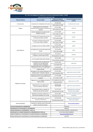 Literal a2 Base legal que rige a la institucion