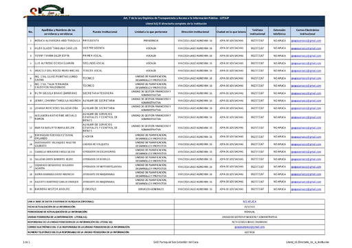 Literal b1 Directorio de la institucion