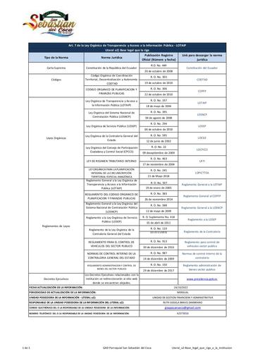 Literal a2 Base legal que rige a la institucion